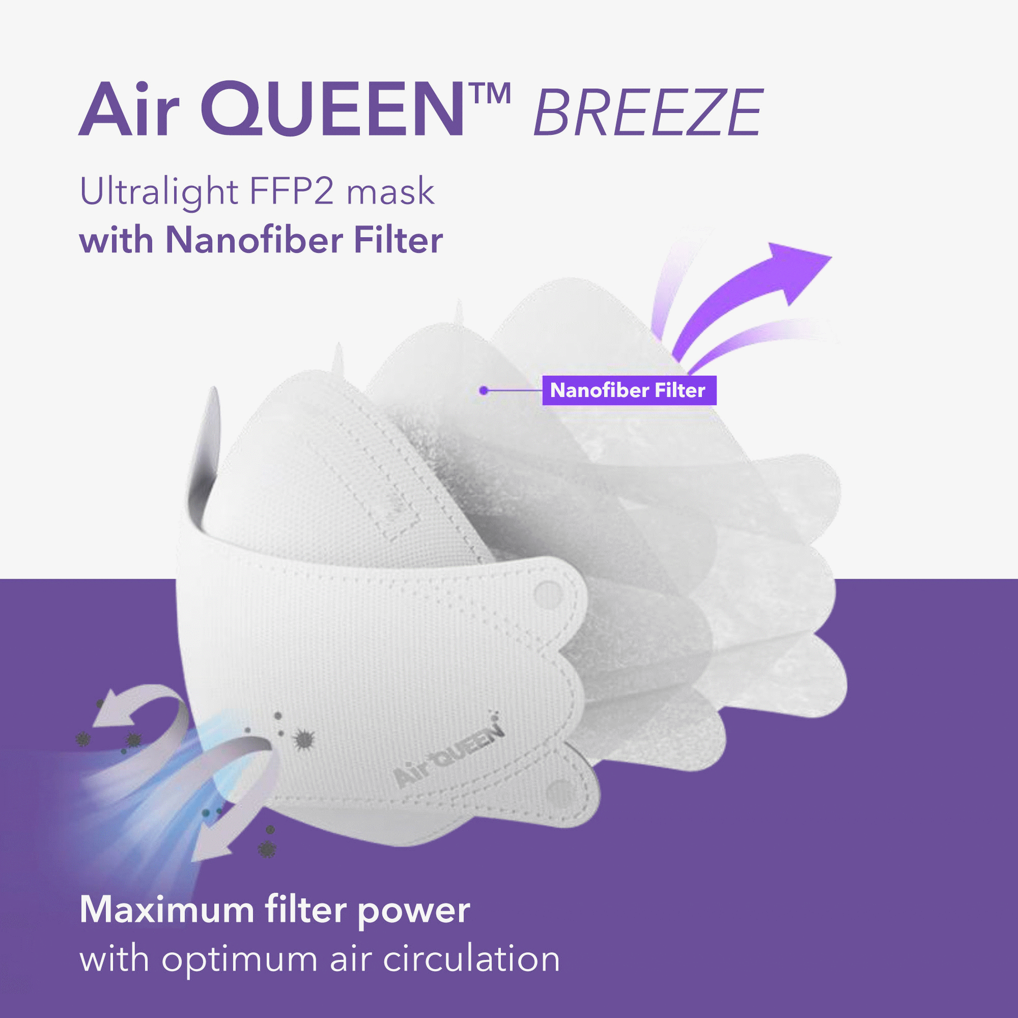air queen nano breeze mask 12 air queen nano breeze mask 12